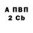 АМФЕТАМИН Розовый GiFeZu